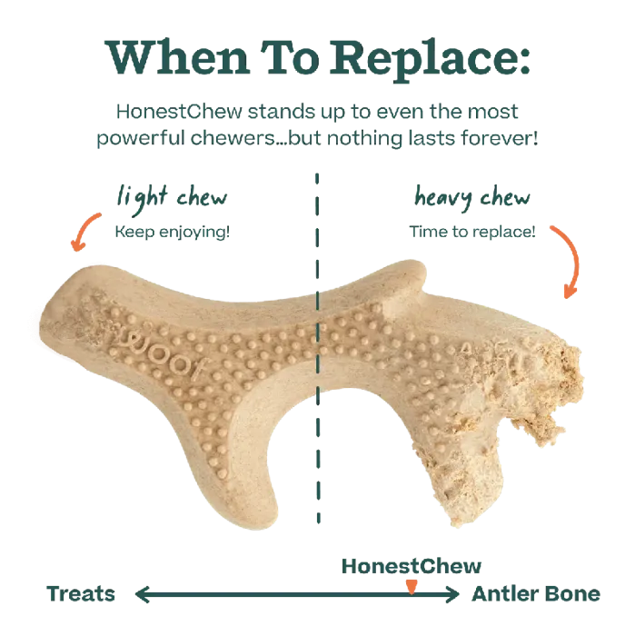 Woof Dog Toy Honestchew Antler Small