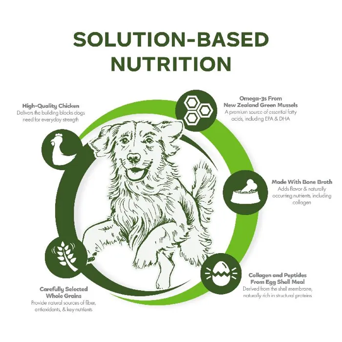 Fromm Dog Nutritionals Mobility Chicken & Oats 4lb