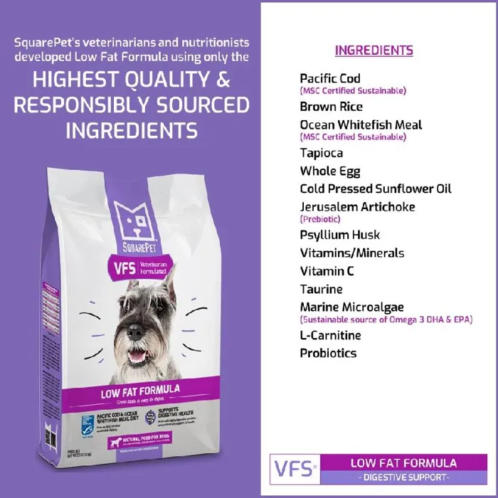 Squarepet Dog Low Fat 22lb