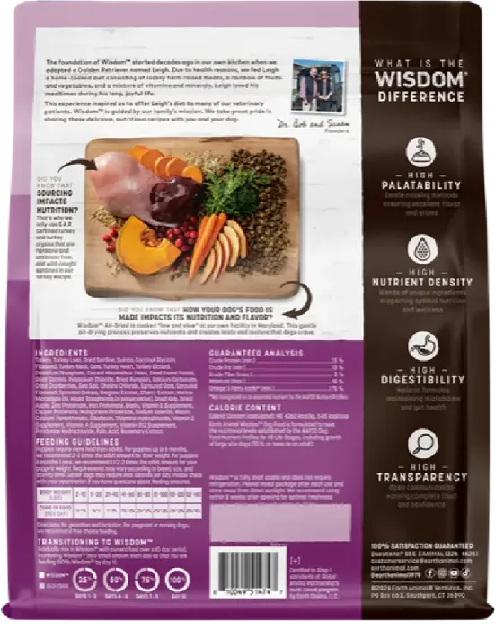 Earth Animal Dog Food Wisdom Air Dried Trky 2#
