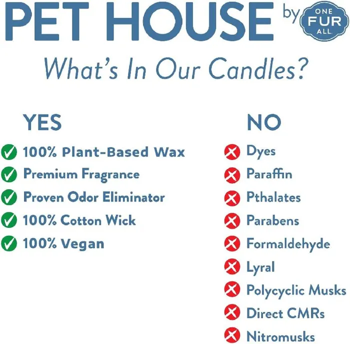 Pet House Candle Lilac Garden Mini