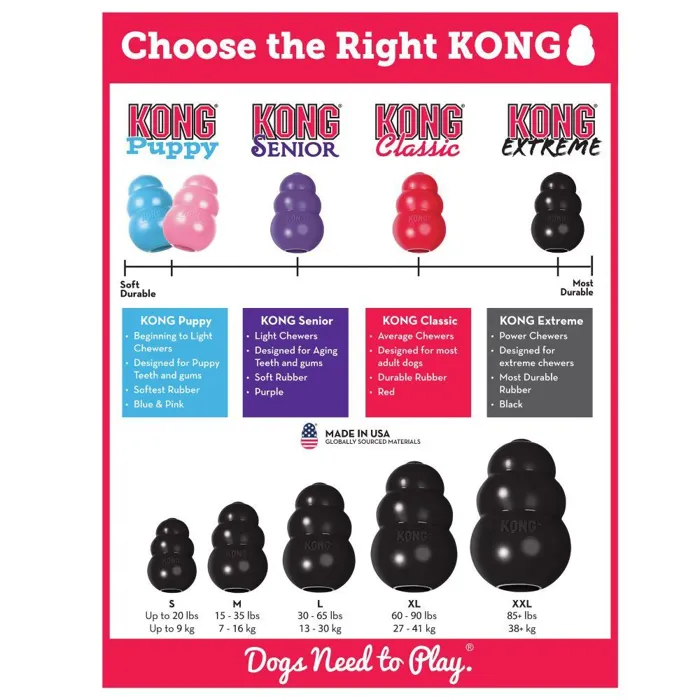 Kong Extreme 2X-Large