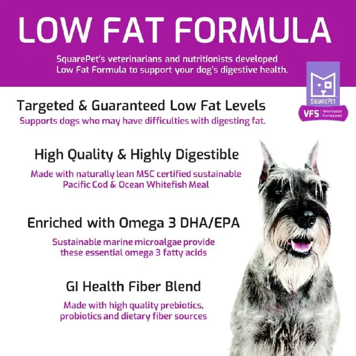 Squarepet Dog Low Fat 22lb