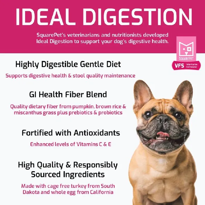 SquarePet Dog Ideal Digestion 22lb